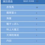 20131016-午前104552.jpg (FileMaker)
